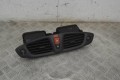 Дефлектор обдува салона Renault Scenic 3 (2008-2015)