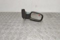 Зеркало наружное правое Renault Scenic 2 (2003-2009)